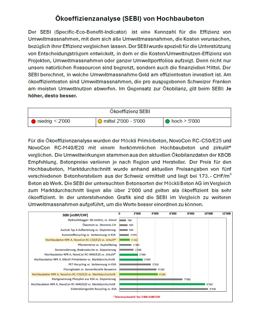 Beton Ökoeffizienz Vergleiche