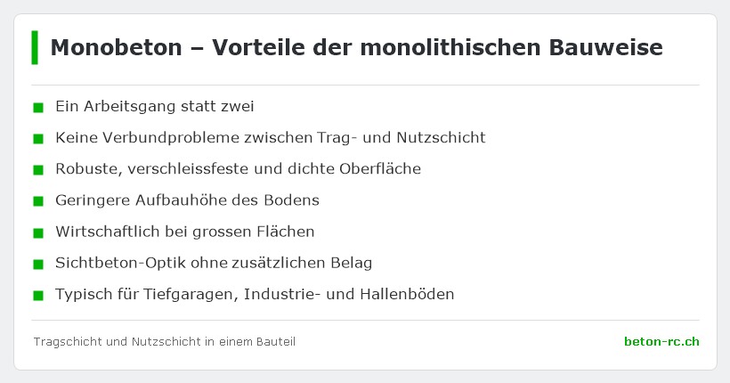 Monobeton – monolithisch bauen – Infografik zu Monobeton Tragschicht + Nutzschicht von Möckli Beton AG