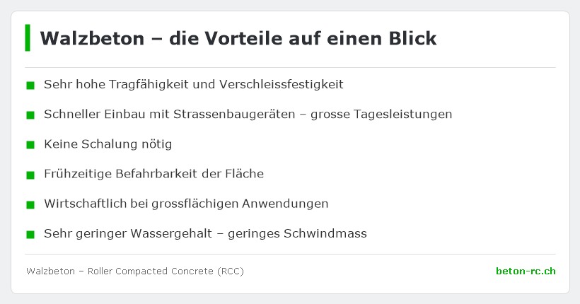 Walzbeton – die Kennzahlen – Infografik zu Walzbeton RCC – Roller Compacted Concrete von Möckli Beton AG