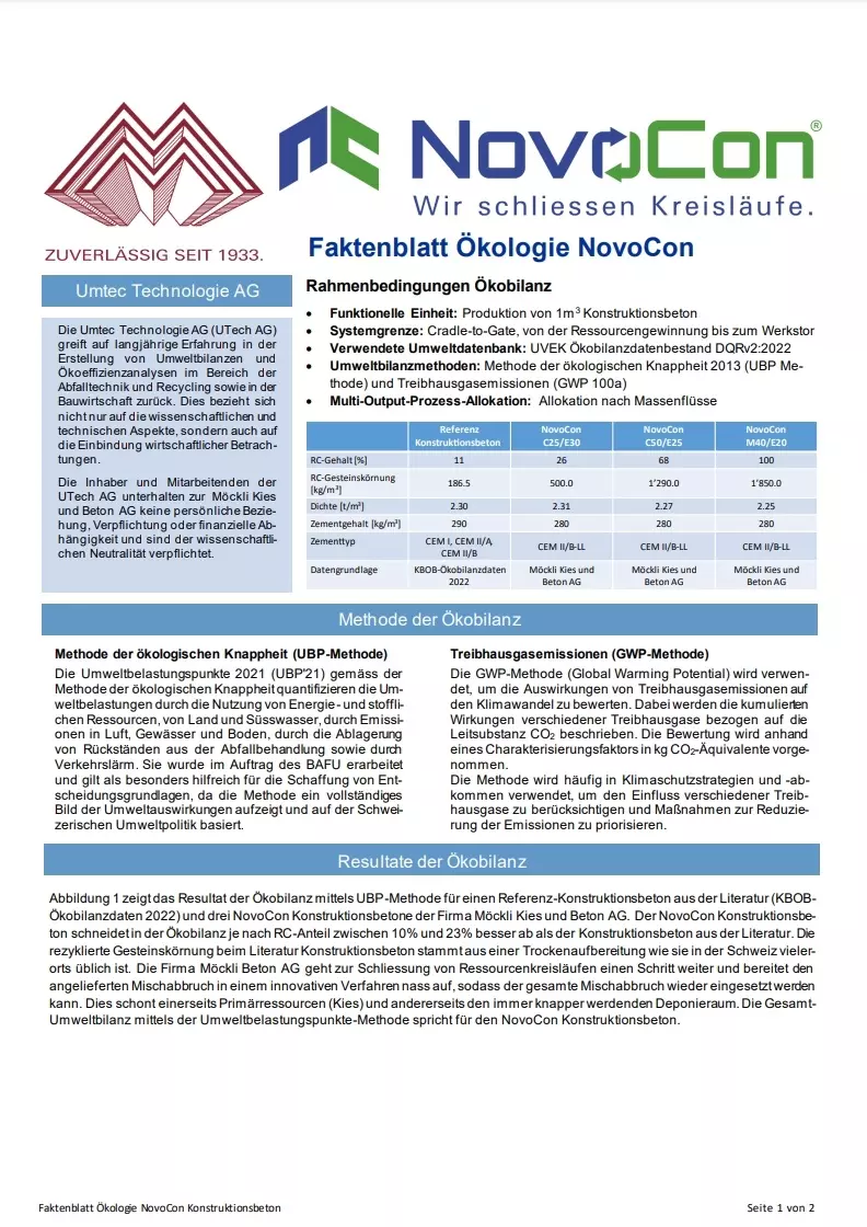 Beton Ökobilanz - Beton mit CO2 Speicherung